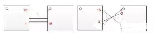 十一條PCB<a href=http://www.dagengnong.cn/pcb/ target=_blank class=infotextkey>設(shè)計</a>經(jīng)驗 讓你受用一生