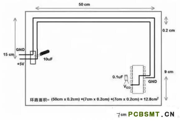 十一條PCB<a href=http://www.dagengnong.cn/pcb/ target=_blank class=infotextkey>設(shè)計</a>經(jīng)驗 讓你受用一生