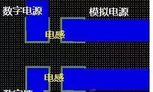十一條PCB<a href=http://www.dagengnong.cn/pcb/ target=_blank class=infotextkey>設(shè)計</a>經(jīng)驗 讓你受用一生